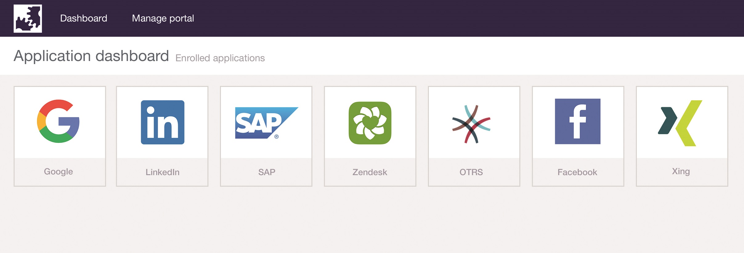 HelloID Dashboard