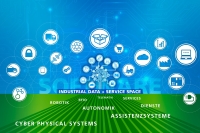 Industrial Data Space