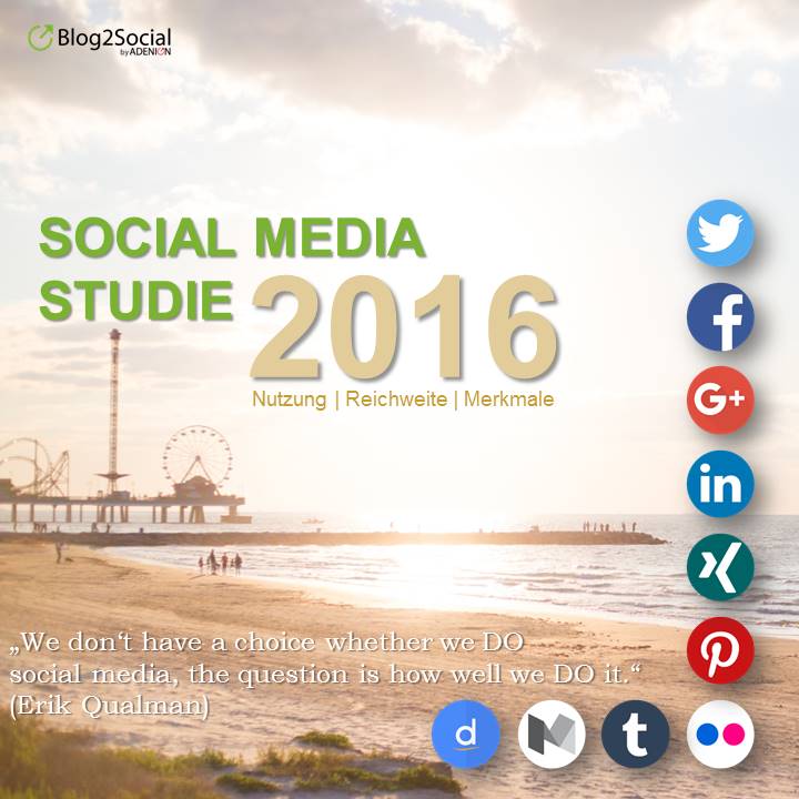 Social Media Studie 2016 Social Media Studie 2016