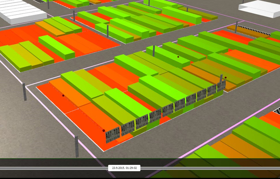 W2MO - Bestandsvisualisierung im Lager in 3D W2MO - Bestandsvisualisierung im Lager in 3D