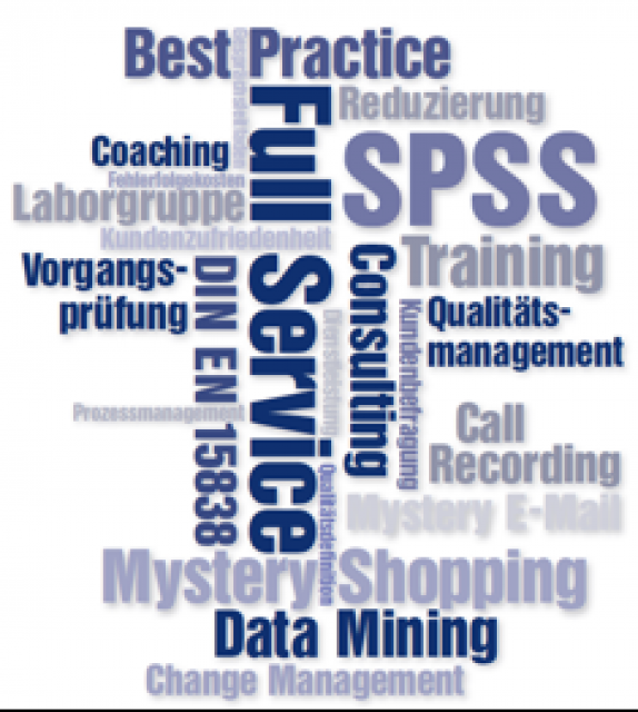 Word Cloud Bolzhauser AG Word Cloud Bolzhauser AG