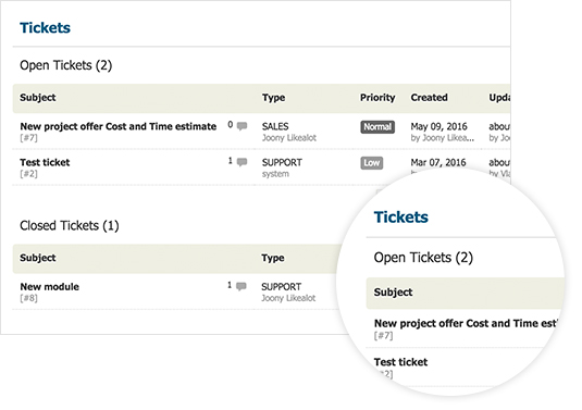 TICKETS: Kunden besser bedienen! TICKETS: Kunden besser bedienen!
