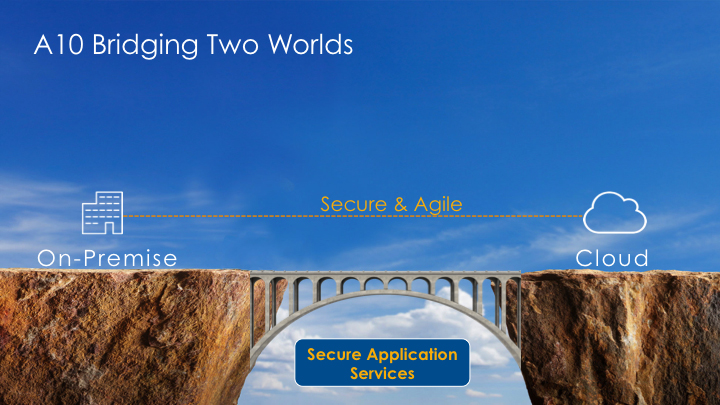 A10 Networksübernimmt Appcito (Bildquelle: @ A10 Networks) A10 Networksübernimmt Appcito (Bildquelle: @ A10 Networks)