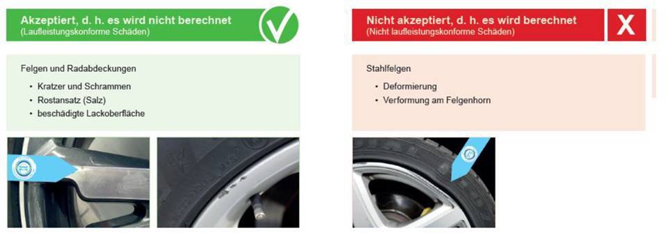 Ein Beispiel aus der Praxis, Quelle: Bewertungskriterien Pkw?Die faire Fahrzeugbewertung VMF®?