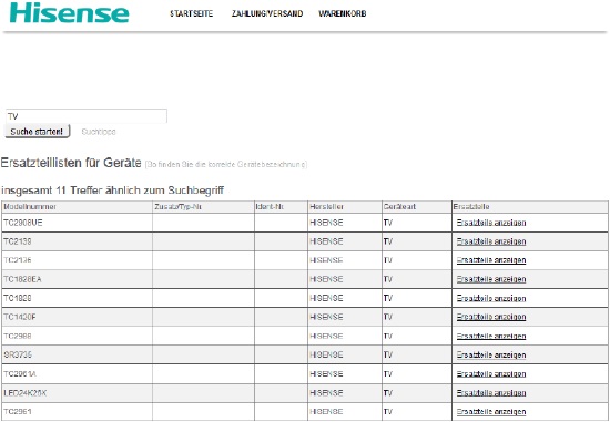 Teile finden und bestellen mit wenigen Klicks: der neue Ersatzteilshop von Hisense