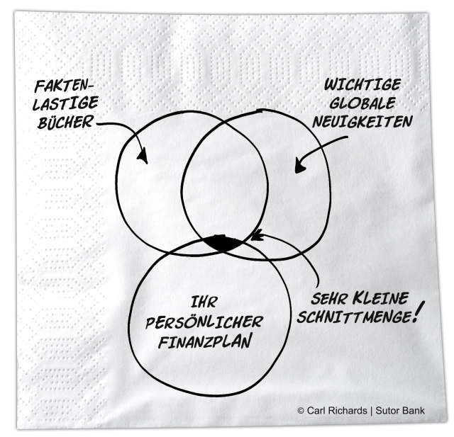 Finanzplanung ist Lebensplanung?und damit ein nie endender Prozess. Finanzplanung ist Lebensplanung?und damit ein nie endender Prozess.
