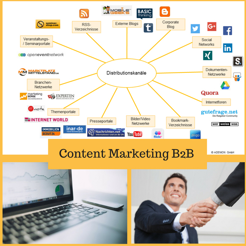Content Marketing und PR in der B2B-Kommunikation Content Marketing und PR in der B2B-Kommunikation