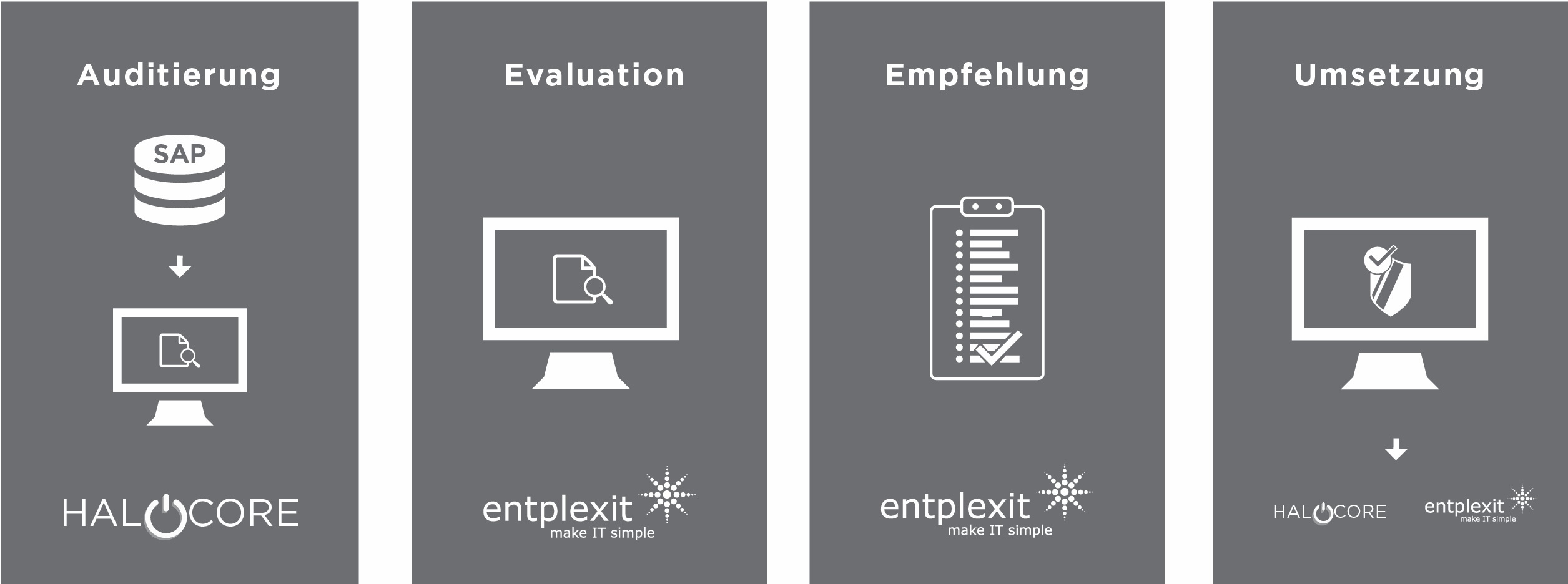 Entplexit und Halocore (Bildquelle:©SECUDE) Entplexit und Halocore (Bildquelle:©SECUDE)