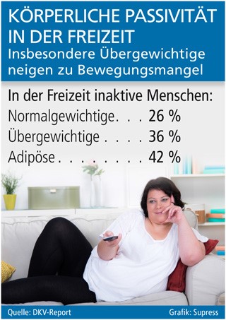 Grafik: Supress (No. 5628)