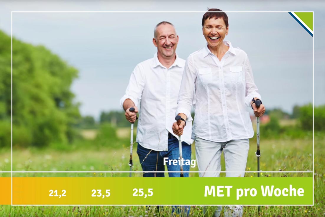 Bewegung nach Krebs mit dem Ziel, 25 MET-h pro Woche zu erreichen Bewegung nach Krebs mit dem Ziel, 25 MET-h pro Woche zu erreichen