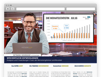 CB Trading solutions CB Trading solutions