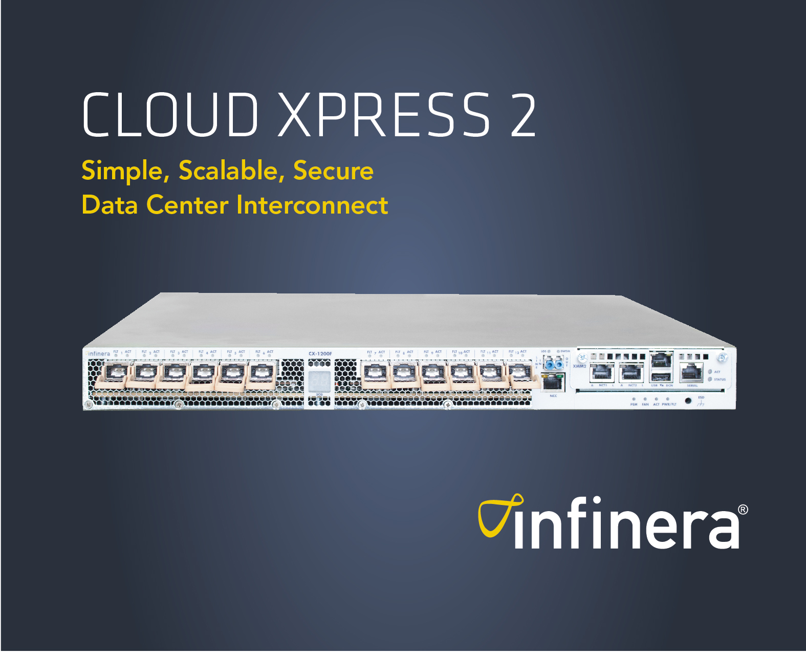 Der Infinera Cloud Xpress 2 adressiert den Markt für skalierbare optische Rechenzentrumsverbindungen Der Infinera Cloud Xpress 2 adressiert den Markt für skalierbare optische Rechenzentrumsverbindungen