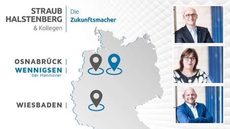 Die ChangeWalk-Entwickler Straub Halstenberg& Kollegen Die ChangeWalk-Entwickler Straub Halstenberg& Kollegen