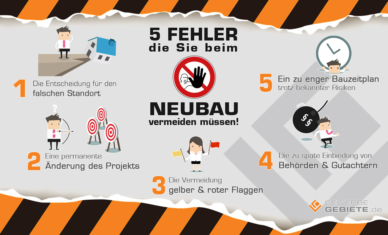Fünf Fehler, die ansiedlungswillige Unternehmen beim Neubau ihrer Gewerbeimmobilie vermeiden sollten Fünf Fehler, die ansiedlungswillige Unternehmen beim Neubau ihrer Gewerbeimmobilie vermeiden sollten