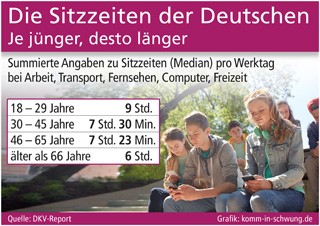 Grafik: komm-in-schwung.de (No. 5638) Grafik: komm-in-schwung.de (No. 5638)