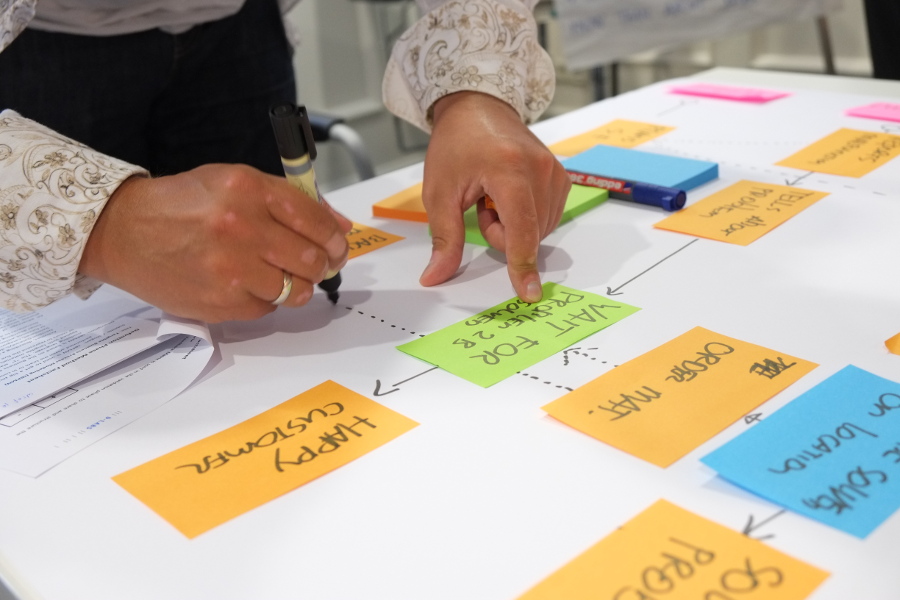Nutezrfreundliche Lösungen nach den Prinzipien des Design Thinking Nutezrfreundliche Lösungen nach den Prinzipien des Design Thinking