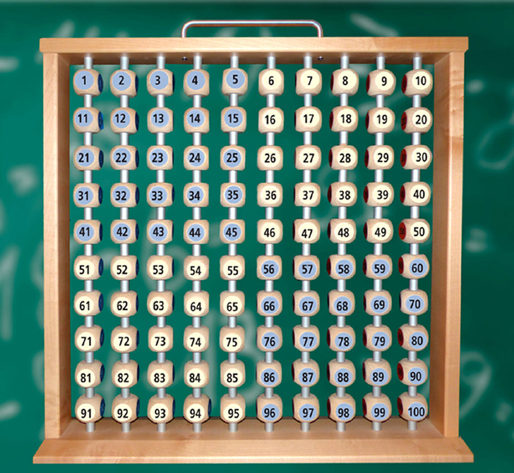 Der analogus® - das neue Lehrmittel für Mathematik