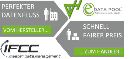 zwei Starke Partner