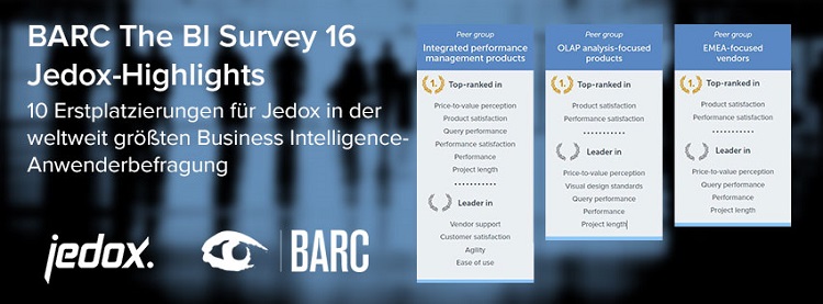 10 erste Plätze für Jedox im BARC The BI Survey 16 10 erste Plätze für Jedox im BARC The BI Survey 16