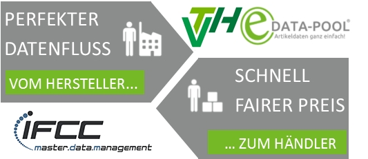 VTH-eData-Pool