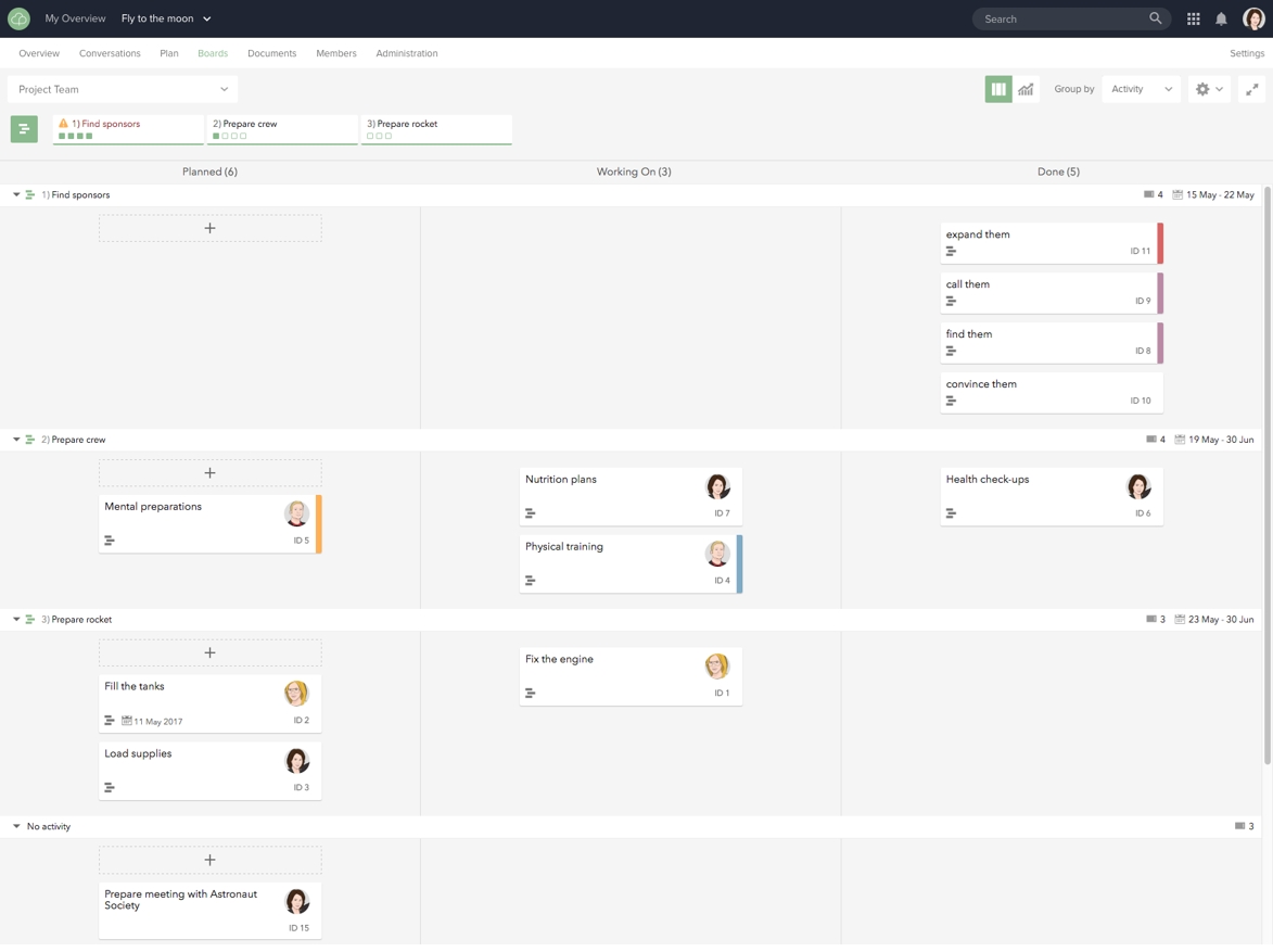 Neue Darstellung der Kanban Boards Neue Darstellung der Kanban Boards