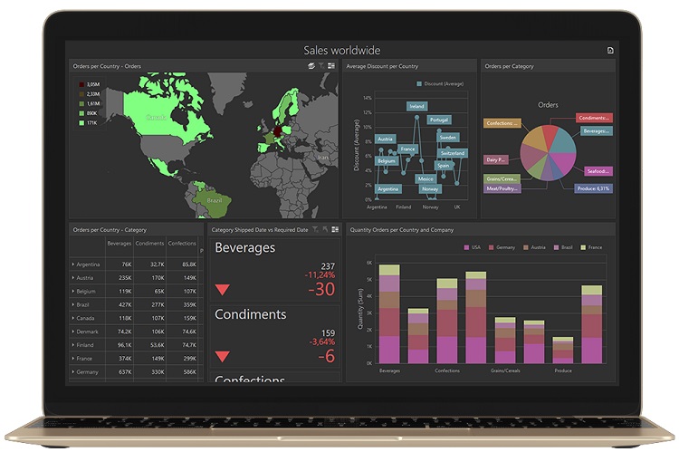 Excel-Add-on EXCEL COMPANION von 7ANALYSE jetzt im kostenlosen Download Excel-Add-on EXCEL COMPANION von 7ANALYSE jetzt im kostenlosen Download