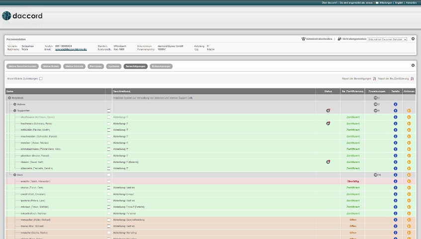 Dasübersichtliche Frontend der Access Governance-Lösung daccord Dasübersichtliche Frontend der Access Governance-Lösung daccord