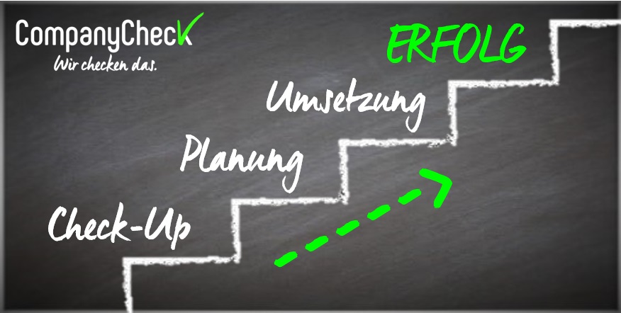 CompanyCheck Deutschland GmbH Kooperationspartner der BGW, BGW Unternehmerschulung, Unternehmermodel CompanyCheck Deutschland GmbH Kooperationspartner der BGW, BGW Unternehmerschulung, Unternehmermodel