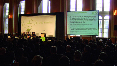 Die Chatwall auf einer Konferenz - live Mitdiskutieren per SMS und mobiler Website Die Chatwall auf einer Konferenz - live Mitdiskutieren per SMS und mobiler Website