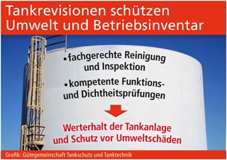 Grafik: Gütegemeinschaft Tankschutz und Tanktechnik (No. 5694)