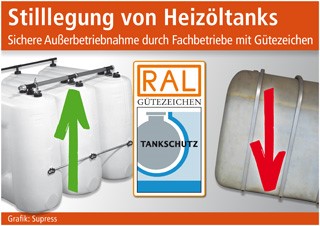 Grafik: Supress (No. 5686) Grafik: Supress (No. 5686)