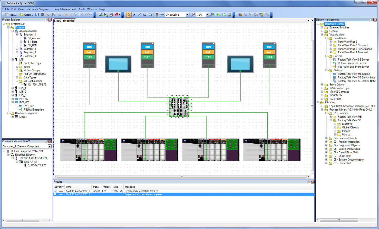 (Bildquelle: @ Rockwell Automation)