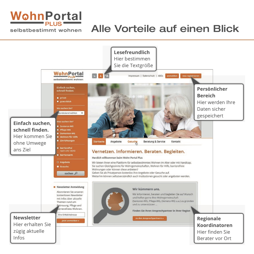www.wohnportal-plus.de: eine zentrale Internetplattform für Wohnen,Senioren& Menschen mit Handic