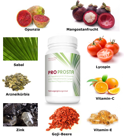 Harndrang? Nein Danke! ProProsta in jeder Apotheke Harndrang? Nein Danke! ProProsta in jeder Apotheke