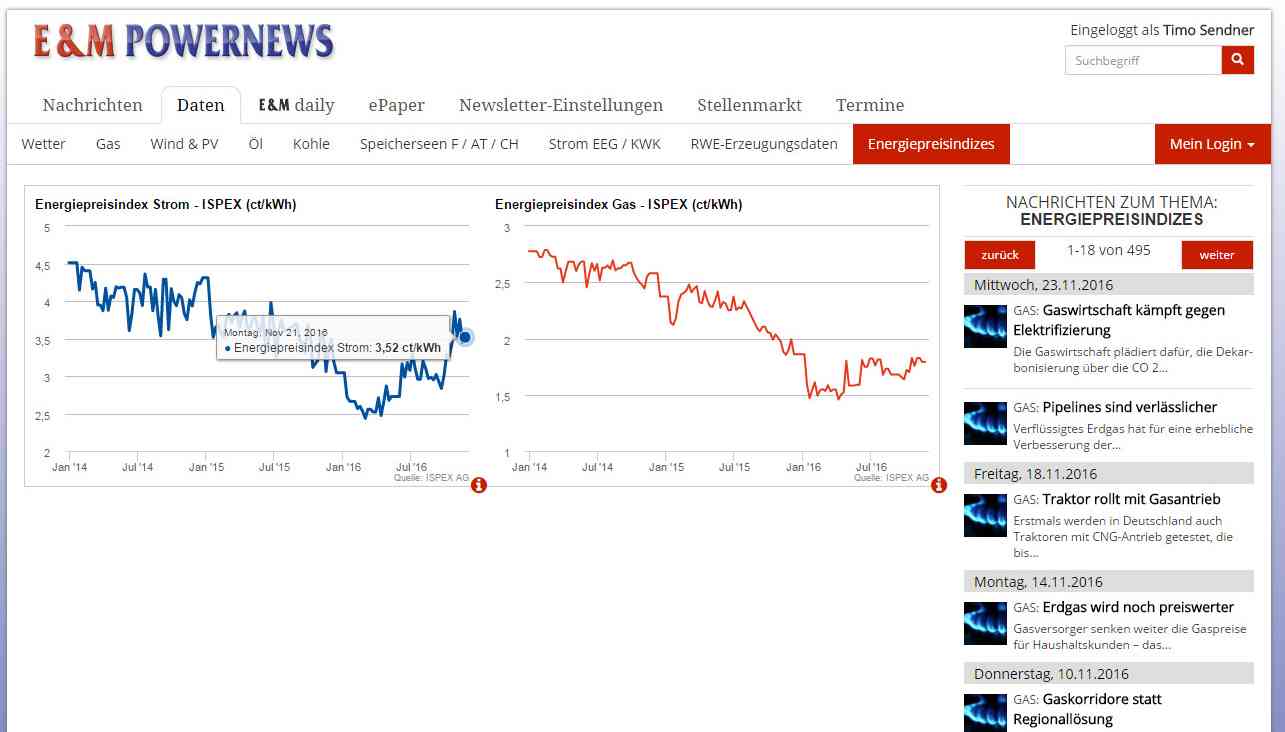 Energiepreisindex für Strom und Gas bei Energie& Management