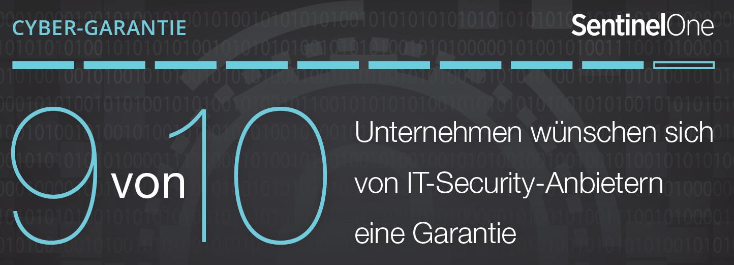 SentinelOne Cyber-Garantie Report SentinelOne Cyber-Garantie Report