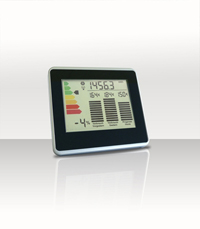 Energiespar-Ampel ESA 2000: Smart Metering-Lösung für Tisch- oder Wandmontage Energiespar-Ampel ESA 2000: Smart Metering-Lösung für Tisch- oder Wandmontage