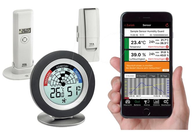 Mit dem WeatherHub von reichelt elektronik können mögliche Schimmelnester aufgespürt werden Mit dem WeatherHub von reichelt elektronik können mögliche Schimmelnester aufgespürt werden