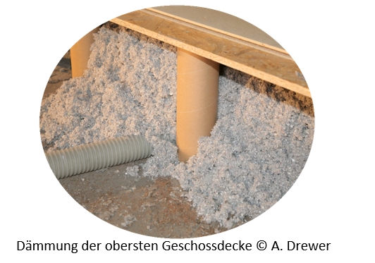 (Bildquelle: Arnold Drewer)