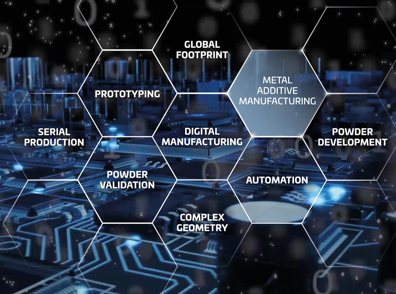 Zusammenarbeit von GKN und EOS ebnet Metal Additive Manufacturing den Weg in die digitale Produktion Zusammenarbeit von GKN und EOS ebnet Metal Additive Manufacturing den Weg in die digitale Produktion