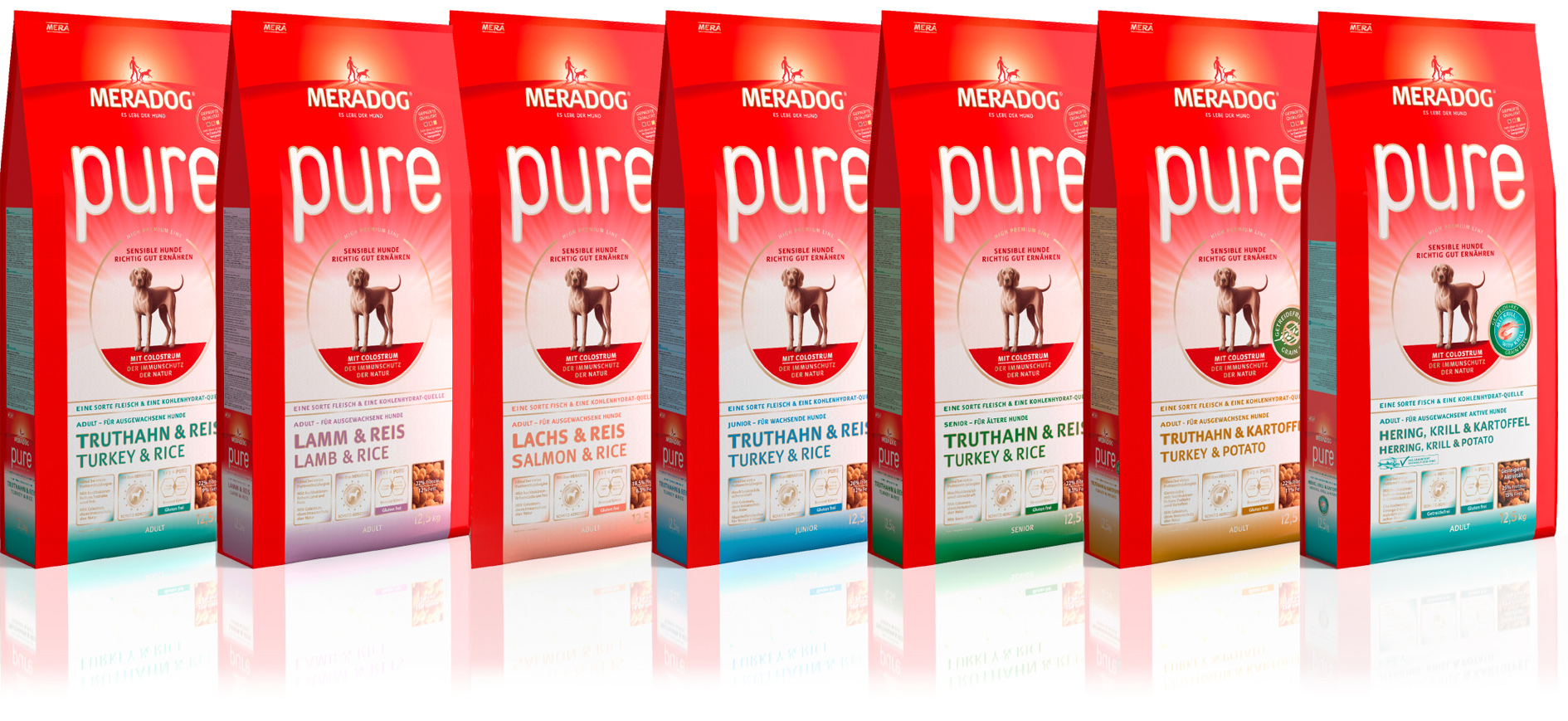 MERADOG pure Hundefutter MERADOG pure Hundefutter