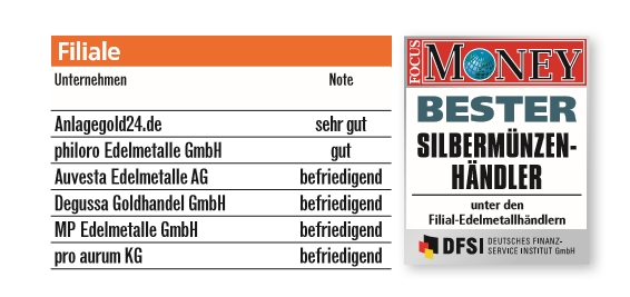 Anlagegold24.de bester Silbermünzenhändler Deutschlands