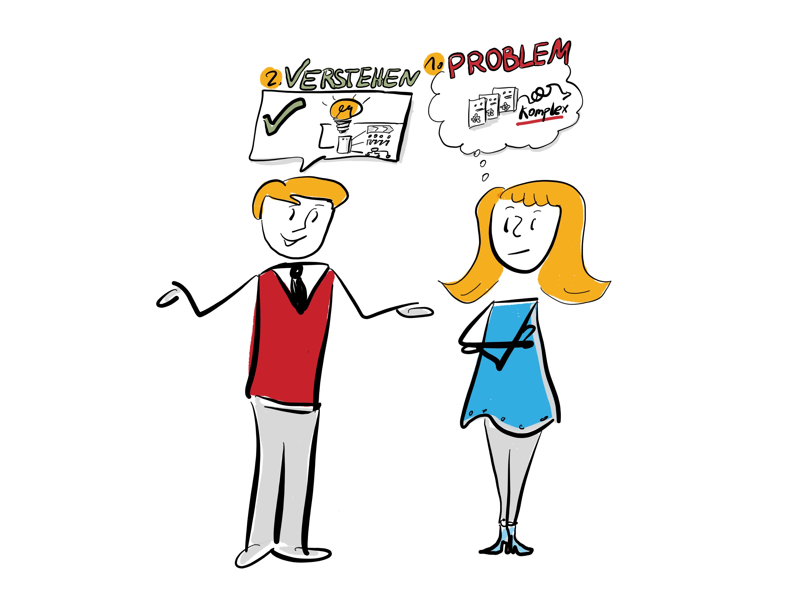 (Bildquelle: Visual Selling @ Miriam und Marko Hamel)