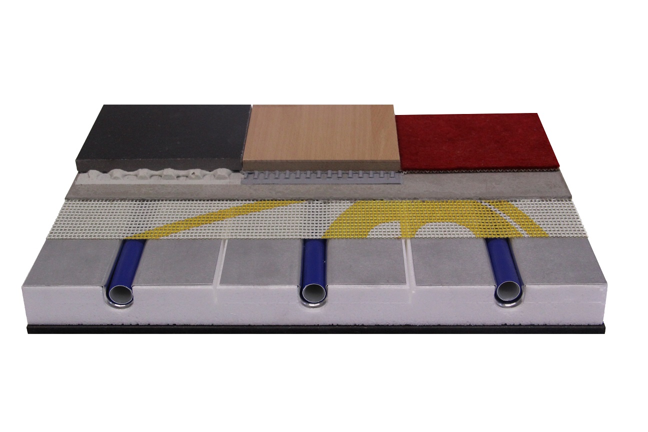 SlimaTherm®TB Fußbodenheiz- und Kühlsystem: reaktionsschnell und niedriges Aufbaugewicht SlimaTherm®TB Fußbodenheiz- und Kühlsystem: reaktionsschnell und niedriges Aufbaugewicht
