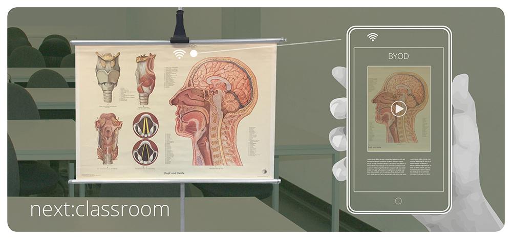 next:classroom - Schulkarte mit Smartphone-Nutzung next:classroom - Schulkarte mit Smartphone-Nutzung