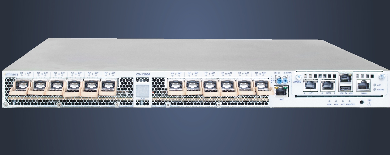 RETN installiert den Cloud Xpress von Infinera