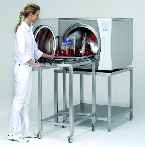 Autoklav - Sterilisation
