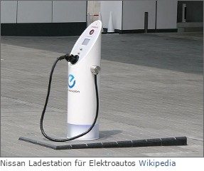 Nissan Ladestation für E-Autos Nissan Ladestation für E-Autos