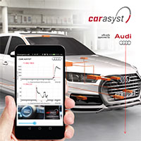 CAR ASYST App für Audi - der Schnelltester auf Smartphone und Tablet