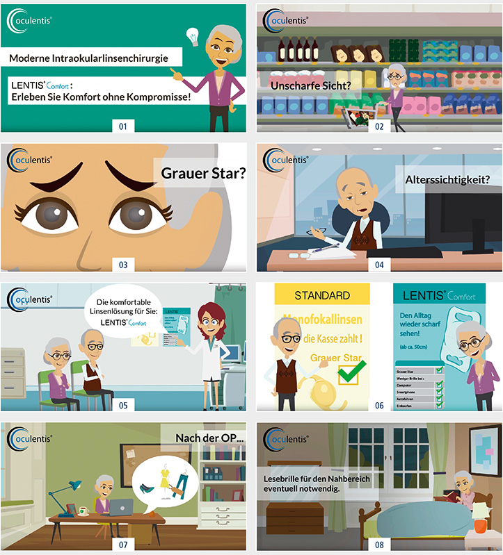 Katarakt? Presbyopie??Patientenerklärvideo zur LENTIS Comfort